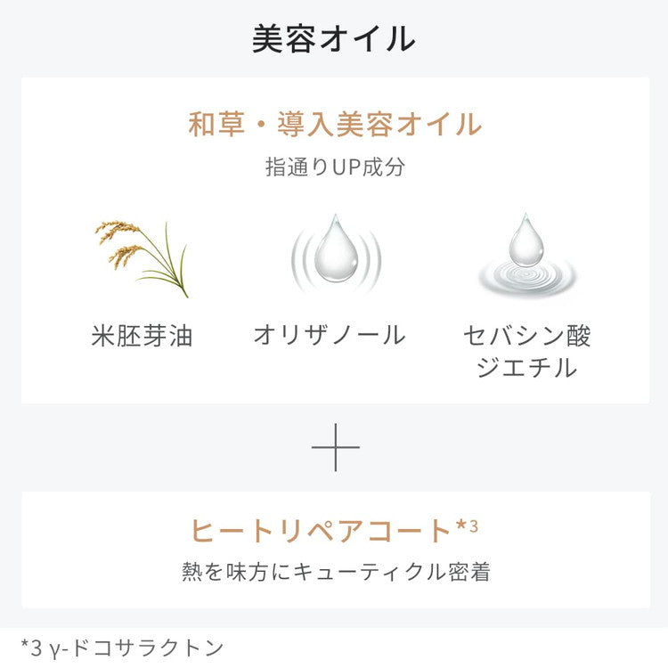 【単品】 いち髪 THE PREMIUM Wケアブースター美容オイルマスク 4包 クラシエ ヘアマスク オイルマスク ヘアケア ヘアパック