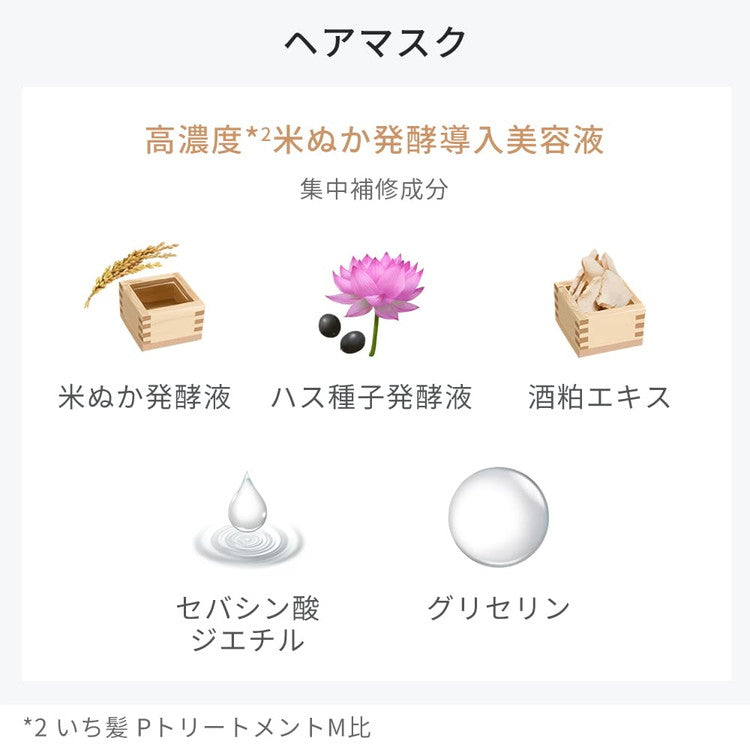 【単品】 いち髪 THE PREMIUM Wケアブースター美容オイルマスク 4包 クラシエ ヘアマスク オイルマスク ヘアケア ヘアパック