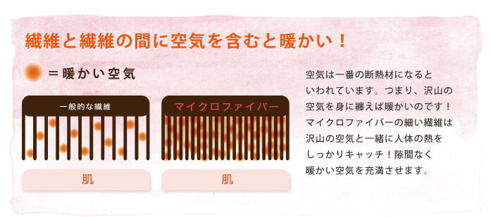 (カラー：ブラウン/サイズ：シングル)2枚合わせ毛布 中綿入り シングル マイクロファイバー あったか 毛布 布団 掛け布団 掛布団 【送料無料】
