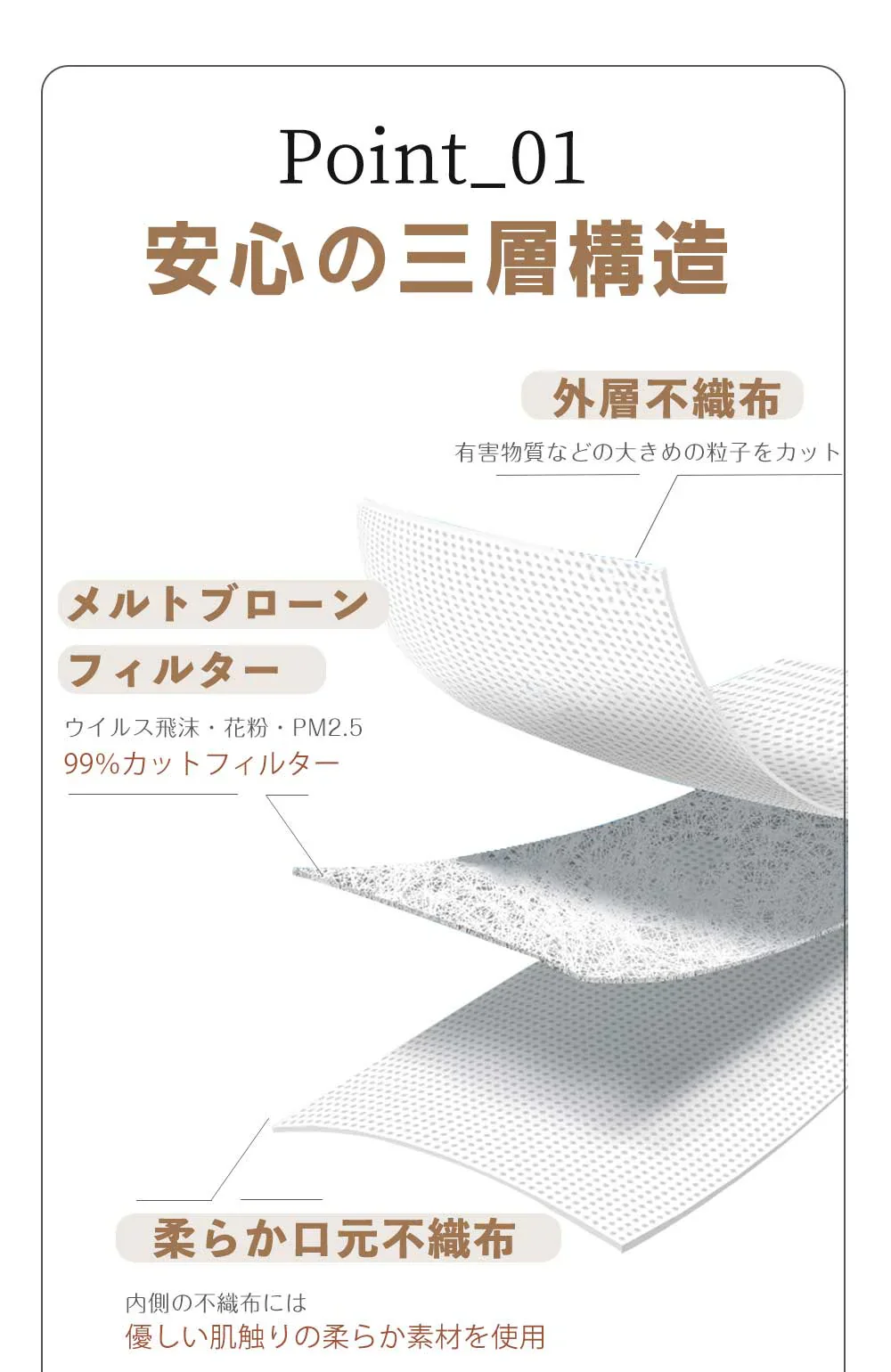 【柔らかな肌触り！】＼ライトベージュ／52枚入(10枚ｘ4パック ネット通販限定12枚増量) 立体マスク 3dマスク 不織布 息がしやすいマスク 耳が痛くならないマスク 肌に優しいマスク 小顔効果 血色マスク 小顔マスク 曇りにくい 使い捨てマスク 丸顔 面長 小顔 チークマスク 飛沫防止 通気性 マスク