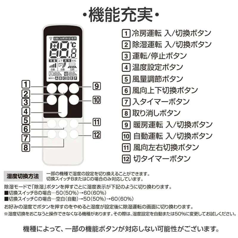 ダイキン エアコン用 リモコン 日本語表示 DAIKIN ダイキン工業 設定不要 互換 0.5度調節可 大画面液晶パネル バックライト 自動運転タイマー 日本語説明書付