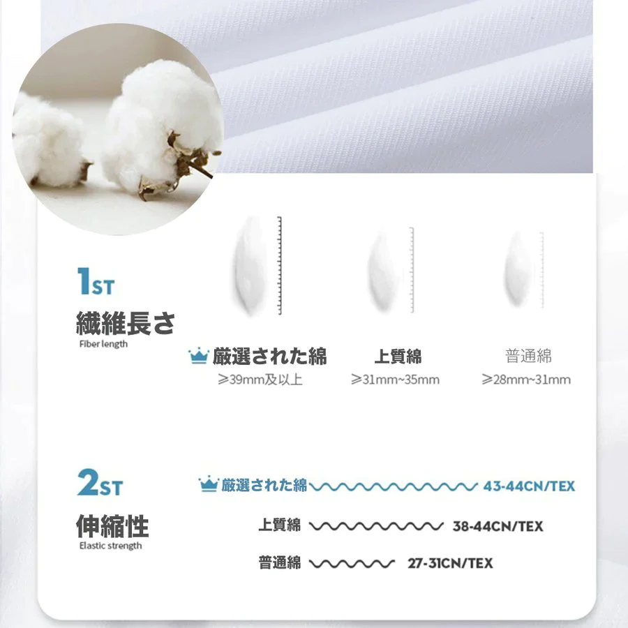 カラー限定セール！全国送料無料! 長袖ワイシャツ 日本製 メンズYシャツ 標準体 シャツ スリム 白 ビジネス 仕事 おしゃれ 形態安定XL/XXL ボーダー柄