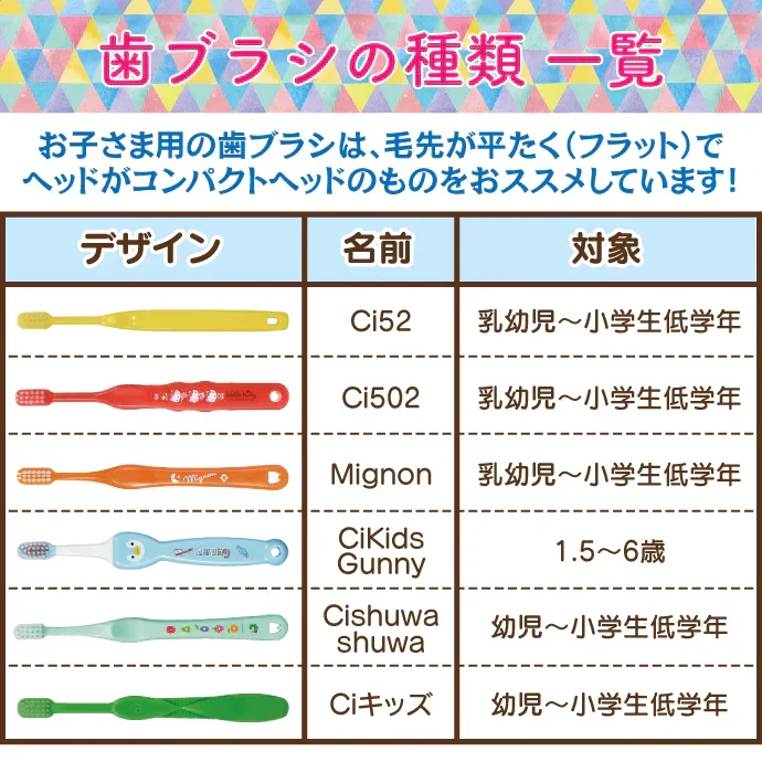 歯ブラシ 子供 子ども用歯ブラシアソート20本セット福袋【キャラクターシール1枚おまけ付き】※返品不可【福袋】