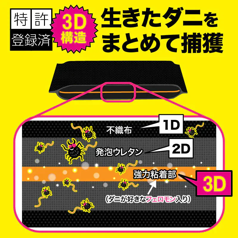 さよならダニーベビー用2個セット ダニ取りシート ダニ取り ダニ捕り ダニ捕獲シート ダニ退治 ダニ対策 ダニ駆除 ダニ除け ダニ