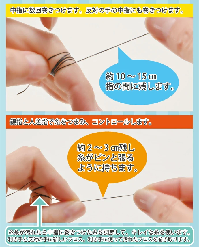 デンタルフロス Ciフロス スポンジタイプ ミントワックス・フロライド(フッ素加工) 200ヤード(182m) 1個【メール便送料無料】