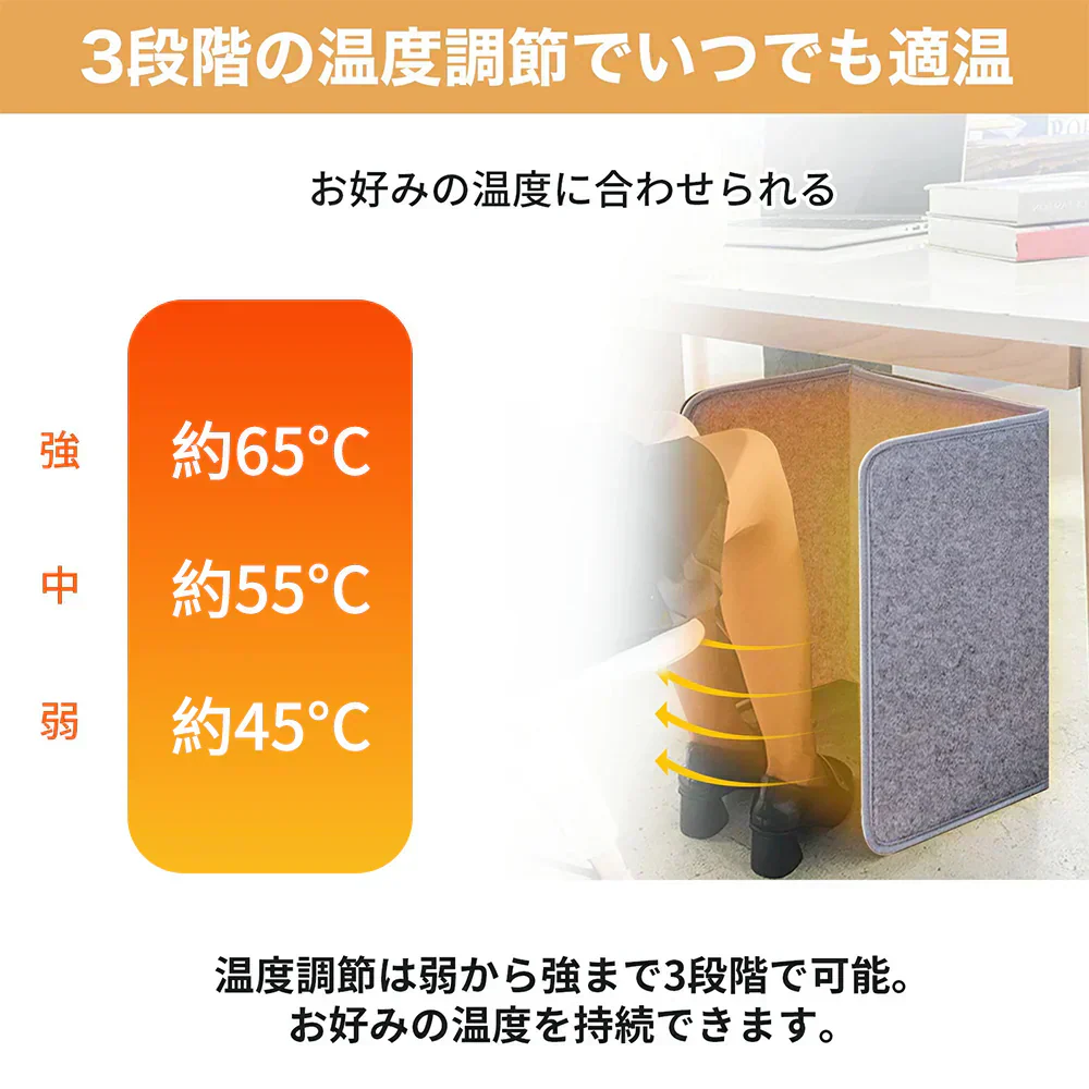 【一台多役！】3面 パネルヒーター 速熱 足元 折りたたみ こたつ 温度調整可能 省エネ 遠赤外線 デスク 足元ヒーター デスクヒーター PSE認証 省エネ 足元 ヒーター 速熱 天面付き 折りたたみ テレワーク 暖房 軽量 暖房器具 寒さ対策 足温器 省エネ あったかグッズ 即暖 3段階 温度調整 1分即暖 簡単収納 加熱保護 転倒自動OFF 70℃温度可能 パネルヒーター