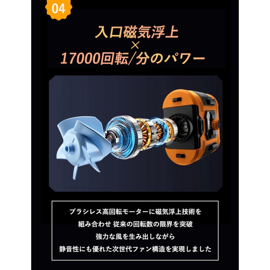 腰掛け扇風機 強力 腰掛けファン 2025最新モデル上位版 8000mA 卓上扇風機 扇風機 小型 腰当て 首かけ ハンディファン 冷却 携帯扇風機 熱中症対策グッズ xjj2027438-1(オレンジ)