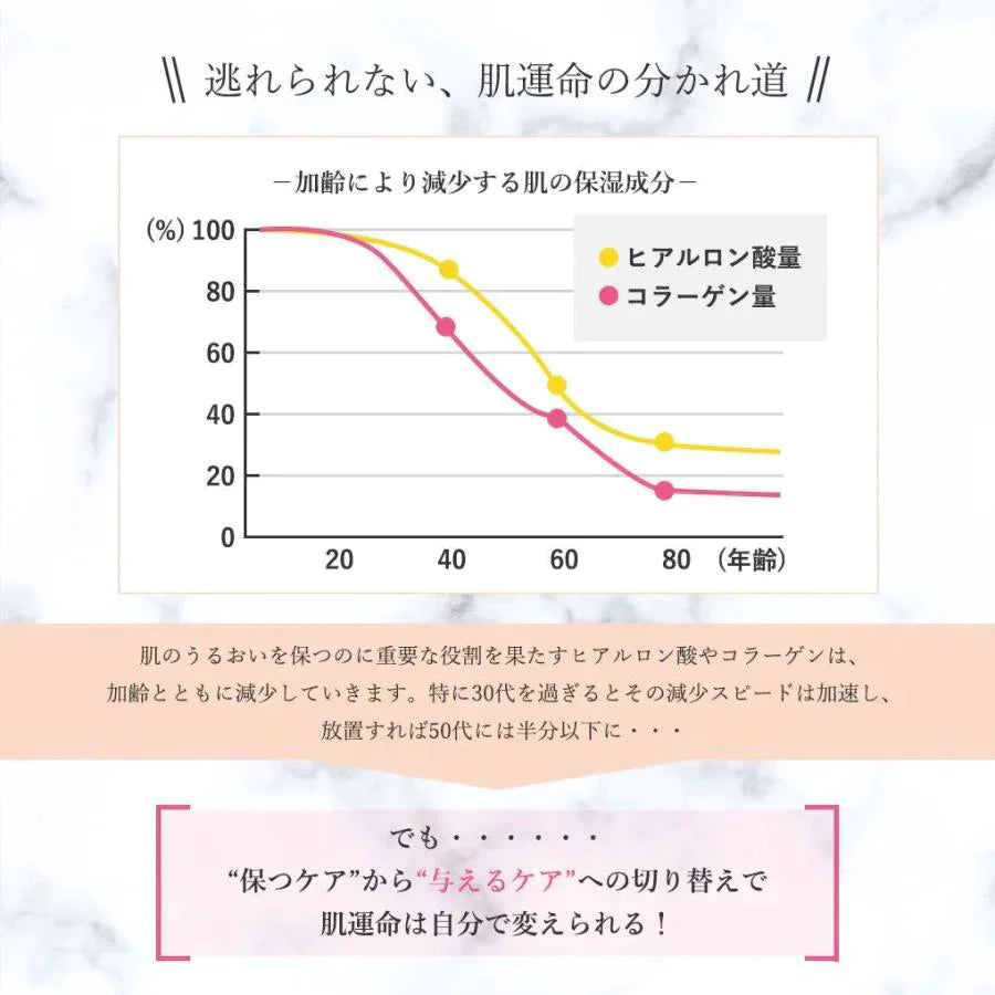 ヒアルロン酸スキンローション plus 600ml◆ 化粧水 おすすめ 潤い 美白 大容量 お徳用 スキンケア メンズ 男女兼用 無添加 無香料 乾燥肌 敏感肌 保湿 敬老の日 母の日