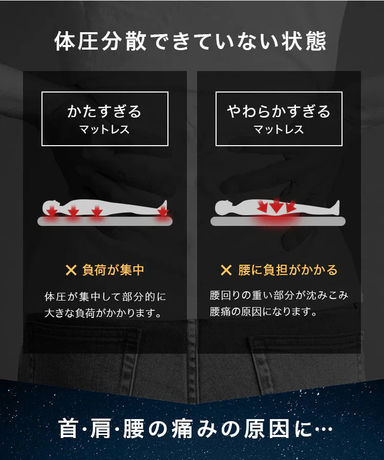 【ダブル】【グレー】マットレス 高反発 シングル セミダブル ダブル プロファイル加工 190N 極厚10cm 高反発マットレス 三つ折り マットレス 折りたたみ 3つ折り 高反発マット ベッドマットレス ベッドマット 敷布団 敷き布団 寝具 マット 硬め