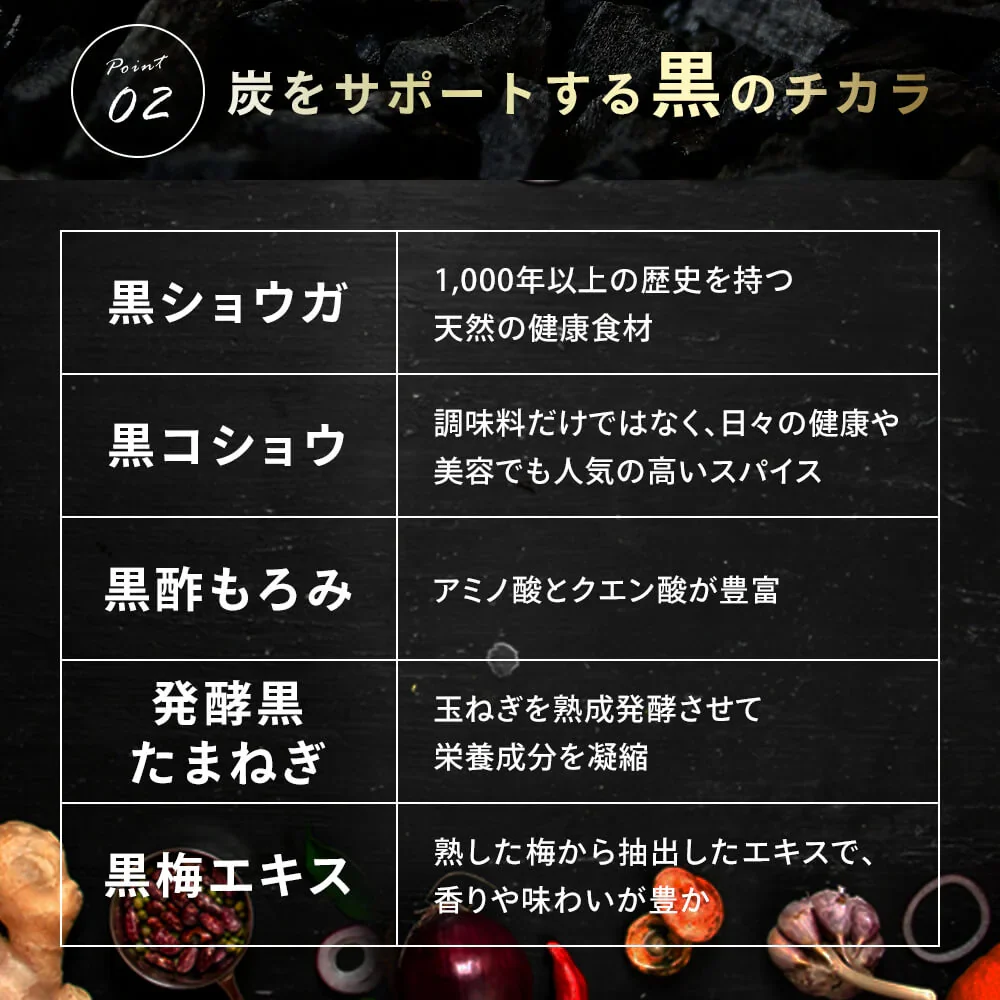 炭の恵み《約12ヶ月分》  炭 ダイエット サプリ サプリメント チャコールクレンズ  乳酸菌 炭サプリ オリゴ糖 炭クレンズ りんご線維 食物繊維 黒酢 もろみ 黒生姜 赤松炭【大容量】