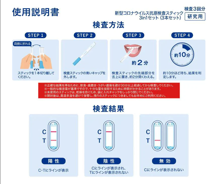 【現品即納】【検査3回分×2個】抗原検査キット 【口にくわえるだけ】 新型コロナウイルス変異株対応 抗原検査スティック オミクロン株対応 抗原検査キット 唾液検査 約10分検査 最新変異株対応 抗原検査 研究用
