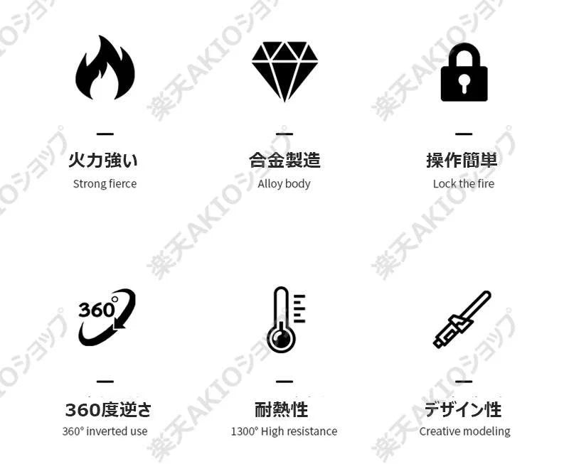 ガストーチパパーナ 注入式 ガスライター 防風 キャンプ 火起こし 軽量 小型 携帯便利 アウトドア 防災グッズ 非常用 父の日 s123C(レッド)