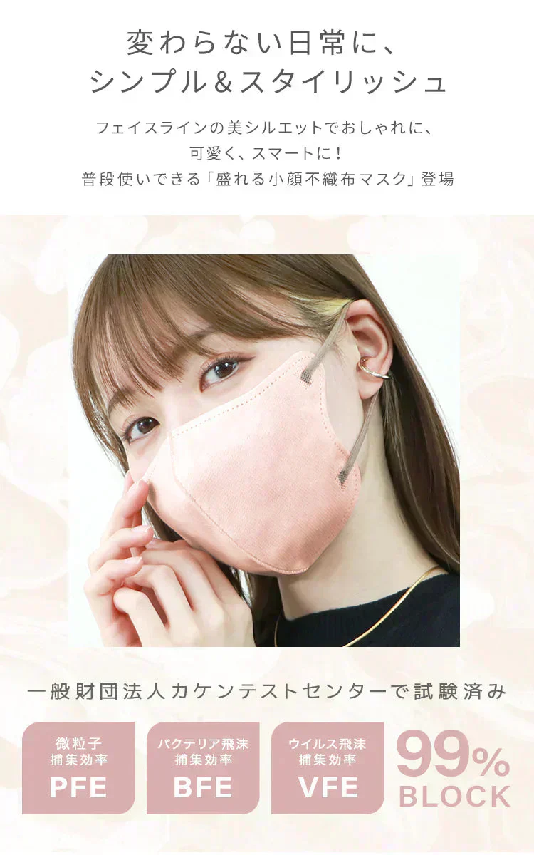 【Mサイズ】【3Dマスク】【200枚セット】【アソートセット】3Dマスク バイカラー 両面同色 お買い得　訳あり品　数量限定　箱なし　カラーマスク ジュエルフラップマスク