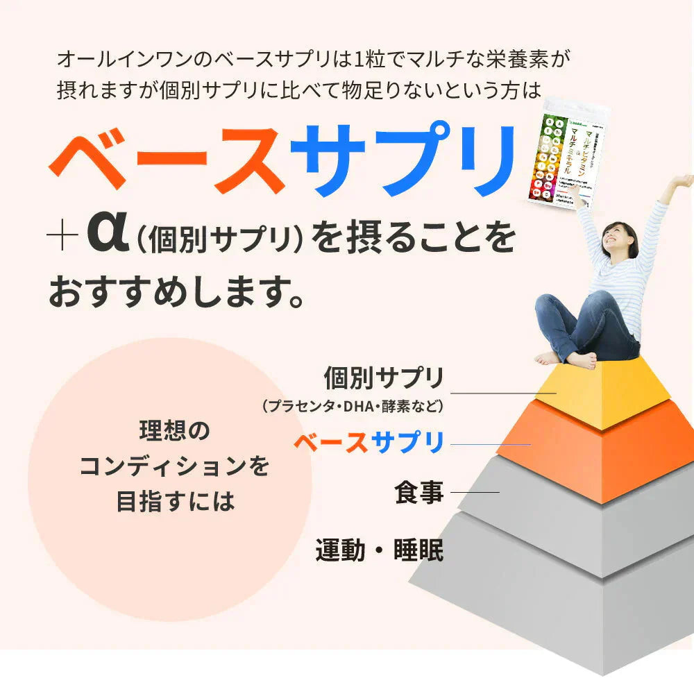 マルチビタミン＆マルチミネラル≪約1ヶ月分≫ 送料無料 サプリ サプリメント 健康 美容 ビタミンA ビタミンB ビタミンC ビタミンD ビタミンE 葉酸 ナイアシン  ミネラル  カロテン 鉄 亜鉛 カルシウム マグネシウム