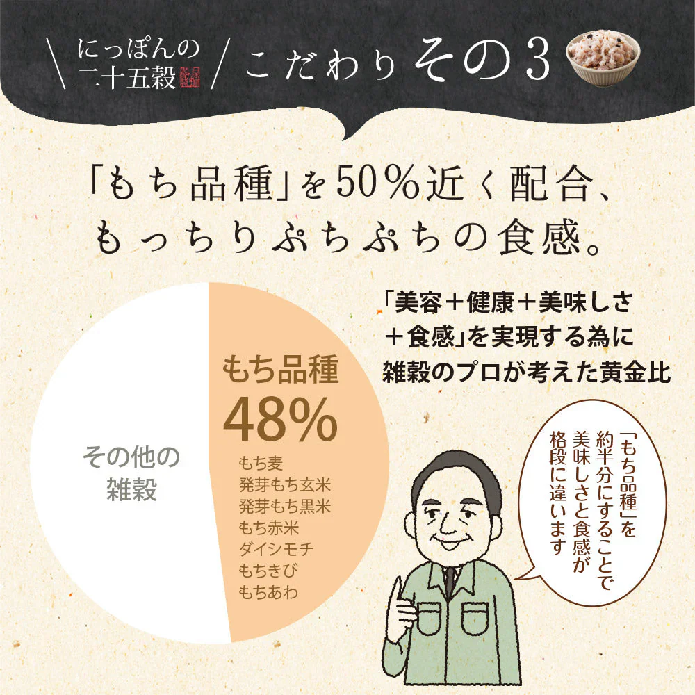 【2個セット】日本橋いなば園 にっぽんの二十五穀 450g メール便送料無料