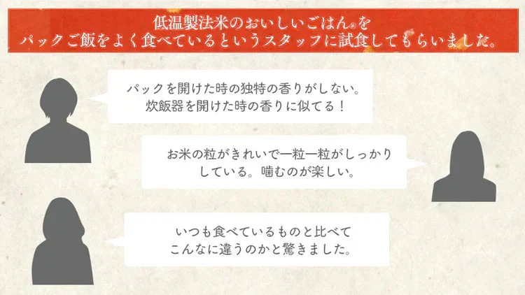 【カートアップNG】低温製法米のおいしいごはん ゆめぴりか 150g×24パック