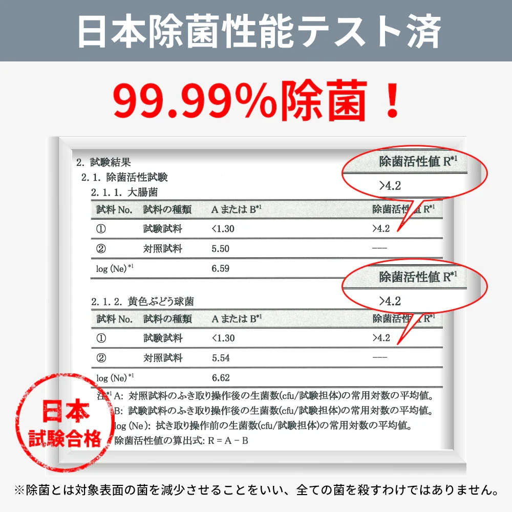 ★10年保存・セール中★【防災用ウェットティッシュ】＼20枚入り×5袋／3層構造 ウェットティッシュ 防災用品 防災用ウェットティッシュ 無香料 備蓄 10年保存 災害 水害 地震 アウトドア 防災グッズ 断水時 男女兼用 便利グッズ 災害 水害 地震