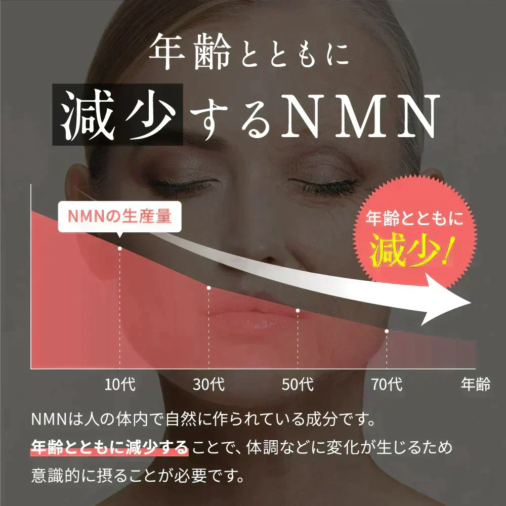 NMN 《約1ヶ月分》NMN6,000mg 純度100％ 高配合  国内製造  サプリメント ニコチンアミドモノヌクレオチド