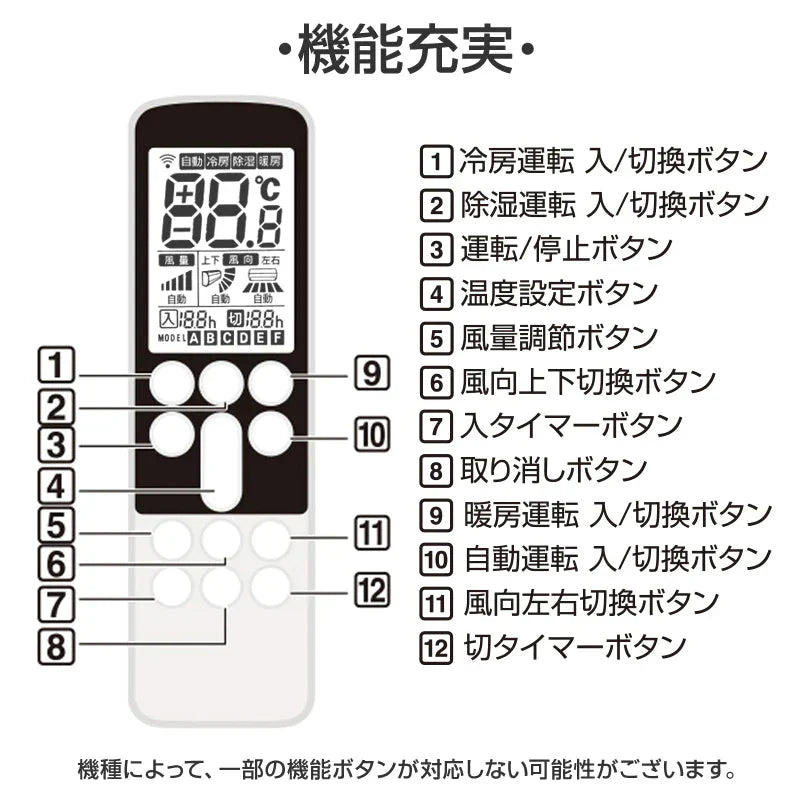 パナソニック エアコン用 リモコン 日本語表示 Panasonic 設定不要 互換 0.5度調節可 大画面液晶パネル バックライト 自動運転タイマー 日本語説明書付 代用