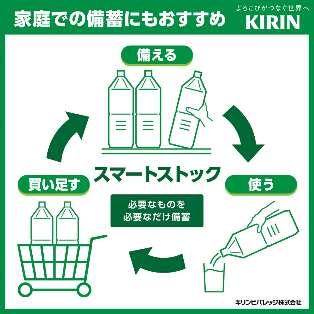 キリン 生茶 ほうじ煎茶 525mlPET×24本［賞味期限：4ヶ月以上］【3~4営業日以内に出荷】［送料無料］お茶 ほうじ茶 日本茶 備蓄 まとめ買い