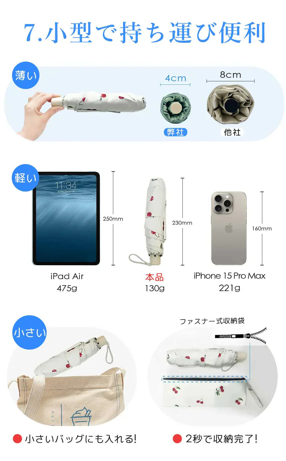 ★限量販売＆2025人気色‼★＼チェリー×ダークネイビー 1本／ 日傘 超軽量 140g UVカット率 99.9% 完全遮光 遮熱  折りたたみ傘 折り畳み日傘 紫外線遮断 耐風撥水 晴雨兼用 携帯便利 メンズ レディース 男女老若 日焼け対策 梅雨対策 子ども用 ギフト