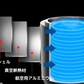 【急速冷却・車載可】約5分でキンキンに冷却ドリンクホルダー