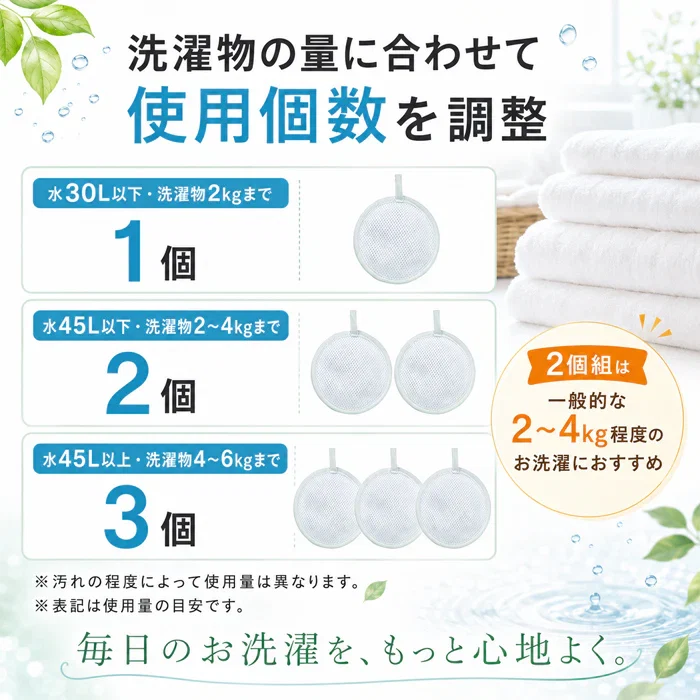 【約300回繰り返し使える】2個セット 洗濯ボール 洗浄ボール 洗剤不要 洗浄/除菌/消臭/ 繰り返し使える 日本製 悪臭 油汚れ 部屋干し臭 洗濯槽 排水ホース 排水口 / ECO洗濯 OCHIRU 単品