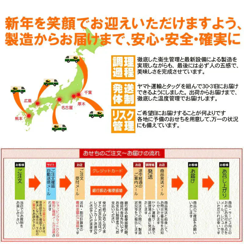 【2025年12月31日お届け】 おせち おせち料理 おせち 2026  おせち 冷蔵 おせち料理2026 【生おせち】お節 送料無料/お正月/本格 和風おせち 三段重 カネハツ『彩鶴』生おせち 冷蔵 特選 老舗 ランキング