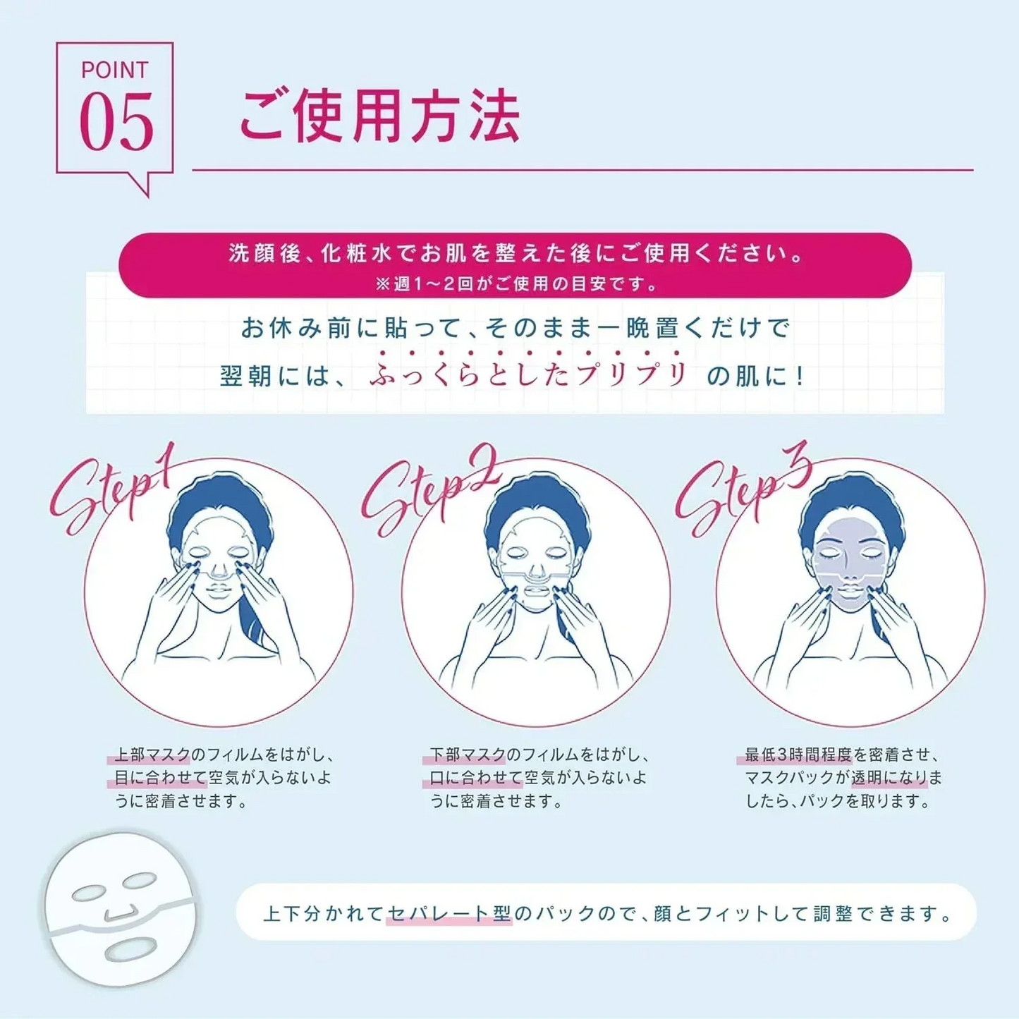 【韓国大人気水光肌マスク！】＼5枚入り／水光肌 フェイスマスク 高保湿マスク シートマスク 高保湿 弾力 毛穴 ツヤ肌ケア ビタミンC ヒアルロン酸 保湿 毛穴 弾力まで一気にケアする高機能マスクパック