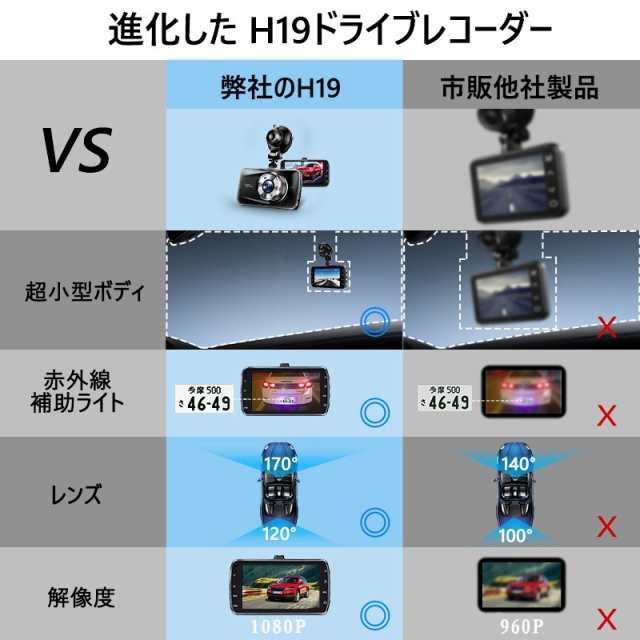 ドライブレコーダー ドラレコ 車載カメラ 前後カメラ 1080PフルHD高画質 HDR画像補正技術 赤外線暗視ライト 夜間撮影 170度超広角レンズ ワンプッシュ記録
