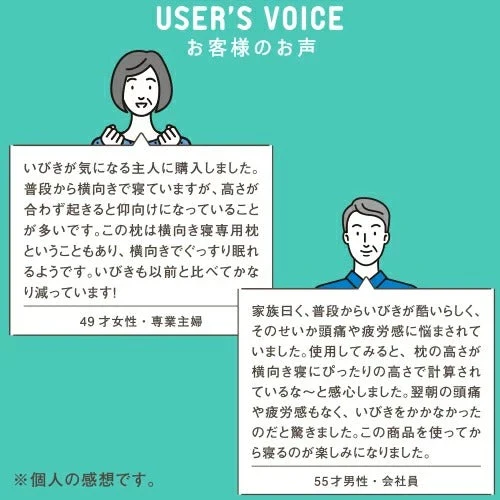 横寝専用枕2 たすカル 横向きラクラクまくら◆ 横向き枕 横向き専用枕 横寝枕 横向き寝 いびき対策 快眠枕 低反発枕 安眠枕 健康 肩こり 首こり 二重あご 冷え対策 送料無料 プレゼント ギフト 敬老の日 母の日 父の日