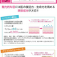 二重をつくる衝撃の実感力ふたえ専用美容液【ラヴィーナアイズ Ravinaeyes】二重 専用 目元潤うパッチリ習慣 保湿力 ヒアルロン酸 魅力的な目を手に入れたい 潤いをキープモデルさんも愛用中最高品質の成分配合スキンケア効果も抜群 まぶた たるみ 老け顔 ケア 引き上げ 塗って寝るだけ 引き上げ 二重 三重 四重 ヒアルロン酸 コラーゲン 目元ケア アイケア コラーゲン ナイトケア 美容液 日本製