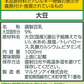 【送料無料】マルサンアイ 国産大豆の調整豆乳 パック 1L 1000ml×4ケース/24本