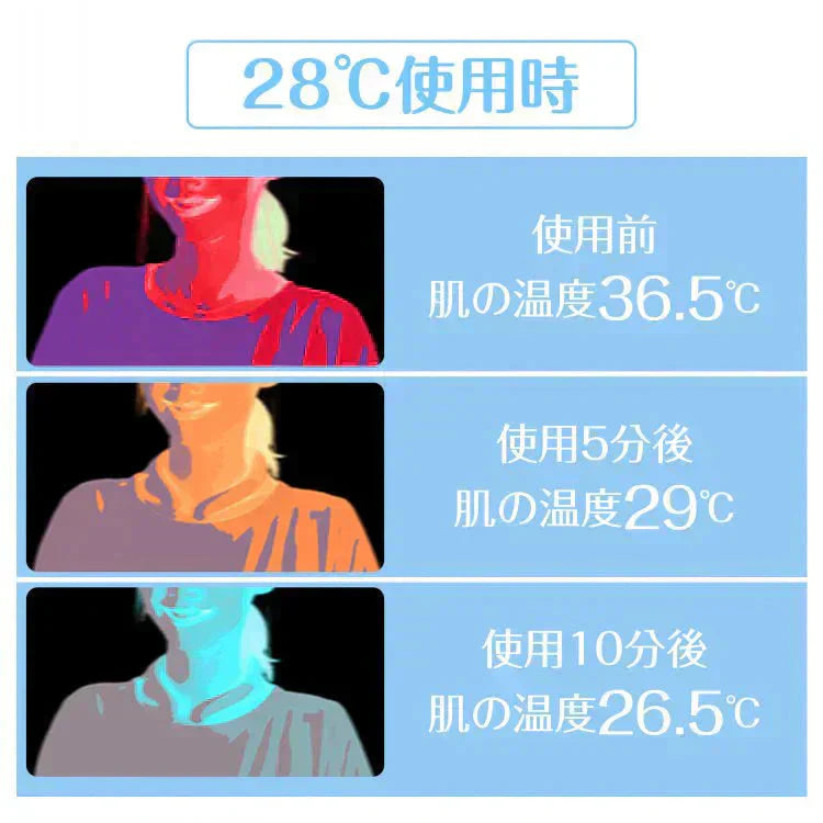 2点セット爽快リング  28度・ライトブルーM＆アイボリーLセット【ご新規さん限定商品】