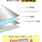 サバイバルシート アルミブランケット エマージェンシー 防災 防災グッズ 避難グッズ / 災害用 登山 アウトドア 非常用 コンパクト