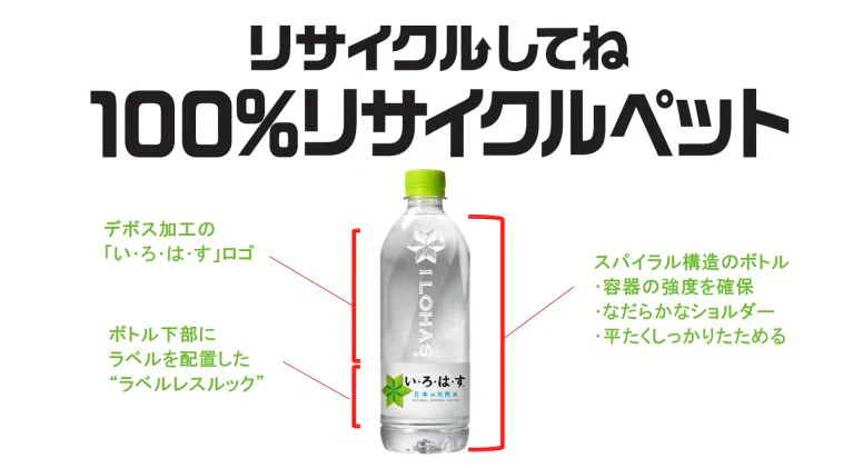 【送料無料】コカ・コーラ い・ろ・は・す なし 555ml×1ケース/24本いろはす ナチュラルミネラルウォーター 天然水