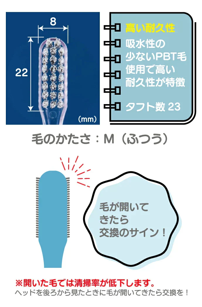 歯ブラシ Ci PRO Ag 超先細+フラット毛 / Mふつう 5本入【メール便送料無料】