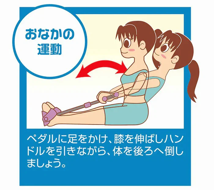 【ピンク】ウェスト ダイエット シェイプアップトレーナー 富士商 くびれ 痩せ 背筋 腹筋運動