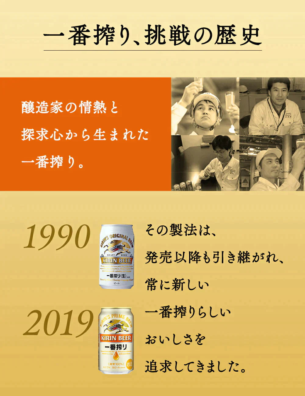 キリン 一番搾り 350ml×2ケース/48本