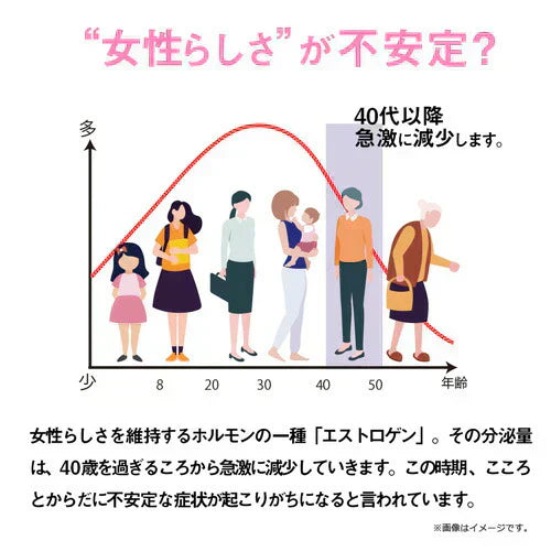ガセリ菌エクオール まとめ買い 2個セットガセリ菌 善玉菌 乳酸菌 腸活 菌活 エクオール サプリメント 大豆イソフラボン サプリメント 大容量 お徳用 健康 美容 RoyalBS 日本製