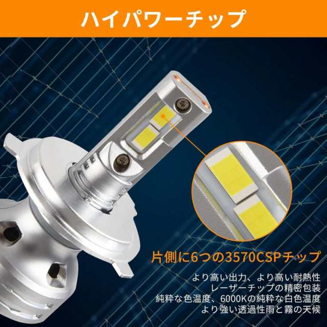 車検対応 LEDバルブ 高輝度 CSPチップ搭載 ファンレス フォグランプ 爆光 フォグランプ 一体型 取付簡単 2個入り w650A(H7)
