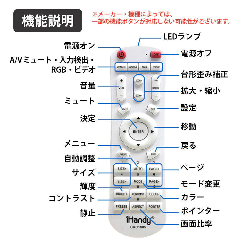 リモコンスタンド1個付属 プロジェクター 汎用 リモコン 互換 代用 予備 交換 多機能 便利 簡単操作 EPSON BenQ LG DELL Canon SONY 東芝 Panasonic SHARP 対応