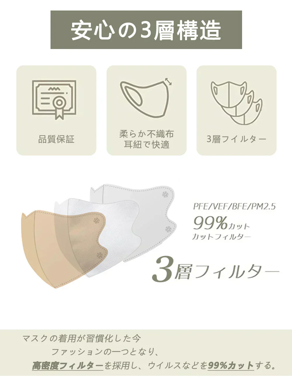 2024新款マスク＼ホワイト×グレー サイズＬ 60枚入り／ 夏用 大きめ マスク Lサイズ 冷感マスク 男性用 通気性 花粉 薄手 蒸れないマスク 血色マスク 小顔マスク 不織布マスク くちばし マスク 冷感マスク ほこり対策 立体 3Dマスク 血色カラーマスク 使い捨てマスク 柔らかいマスク cici