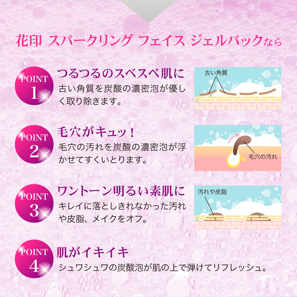 花印スパークリングフェイスジェルパック 6包入 ジェルパック 炭酸パック