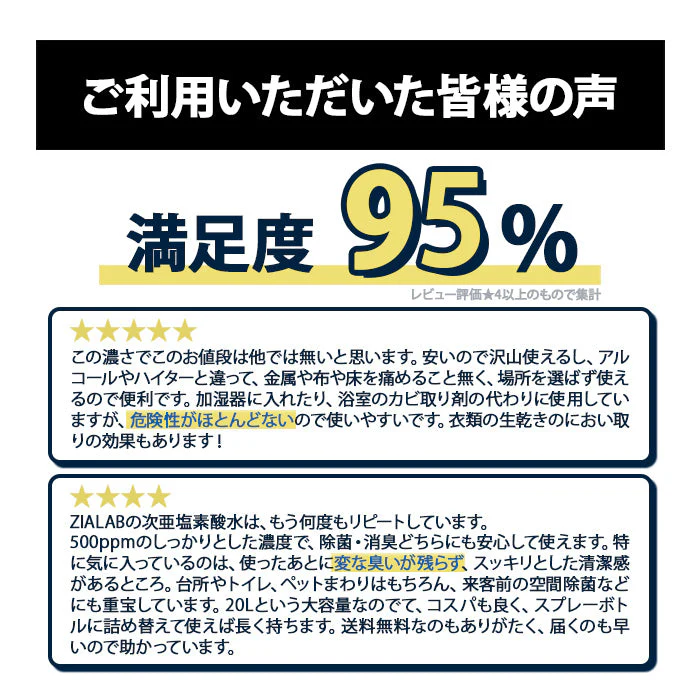 次亜塩素酸水 除菌 消臭 20L 200ppm ZIALAB ジアラボ  業務用 20リットル　ペット　ペット臭 トイレ 犬 猫 小動物 うさぎ おしっこ うんち 臭い