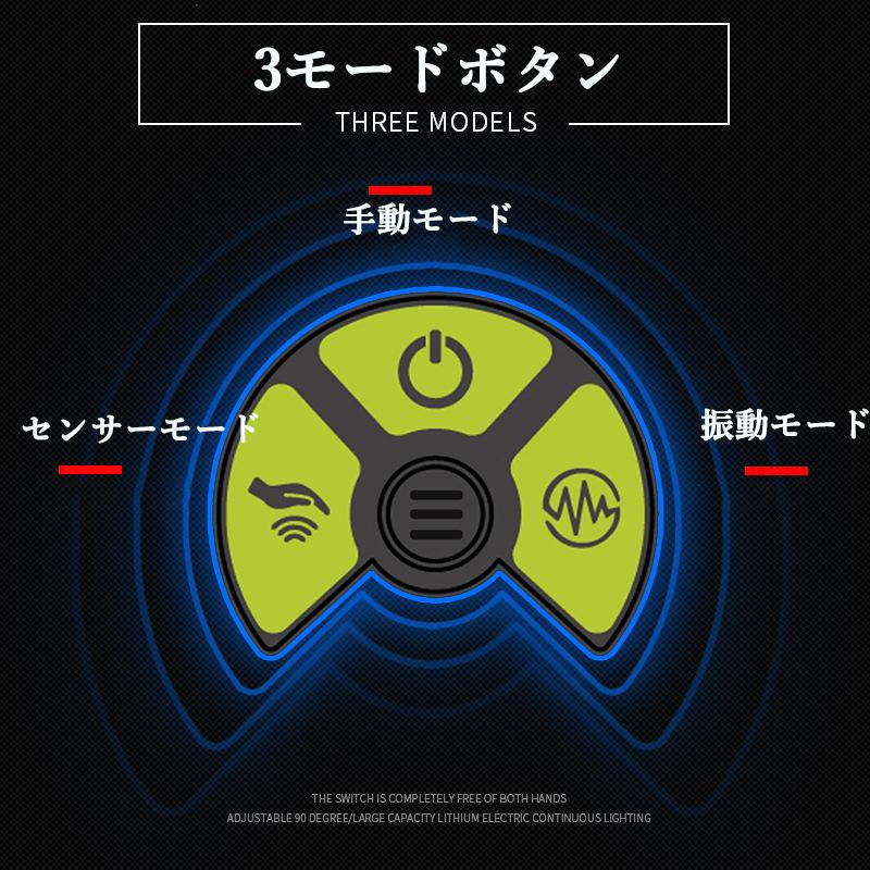 LEDキャップライト ヘッドライト 懐中電灯 USB充電可能 電池残量表示 帽子ライト 高輝度 ポータブル 軽量 着用可能 防水ヘルメットライト 男女兼用
