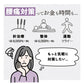 【腹巻型コルセット・LLサイズ】腰痛対策 即スッキリ 姿勢補正 腰ラク 直立キープ生地 背筋サポート 脱ぎ履き簡単 トイレもラクラク 目立たない おしゃれ 美矯正サポーター 骨盤 腰 ダイエット 体幹 姿勢 シェイプアップ ヒップアップ 代謝アップ ウエスト くびれ 下半身 下腹背筋 引き締める 背筋  肩甲骨 姿勢 猫背 S字ライン 日常的に腰が辛い、長時間のデスクワークや 家事により腰が辛いコルセットだと固くて動きにくいから苦手、コルセットを取り外す時
