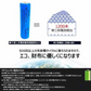 (LED懐中電灯用1本)リチウムイオンバッテリー 充電池 3.7V充電式 バッテリー 電 化製品用 大容量 18650-3000ｍAh 保護回路付