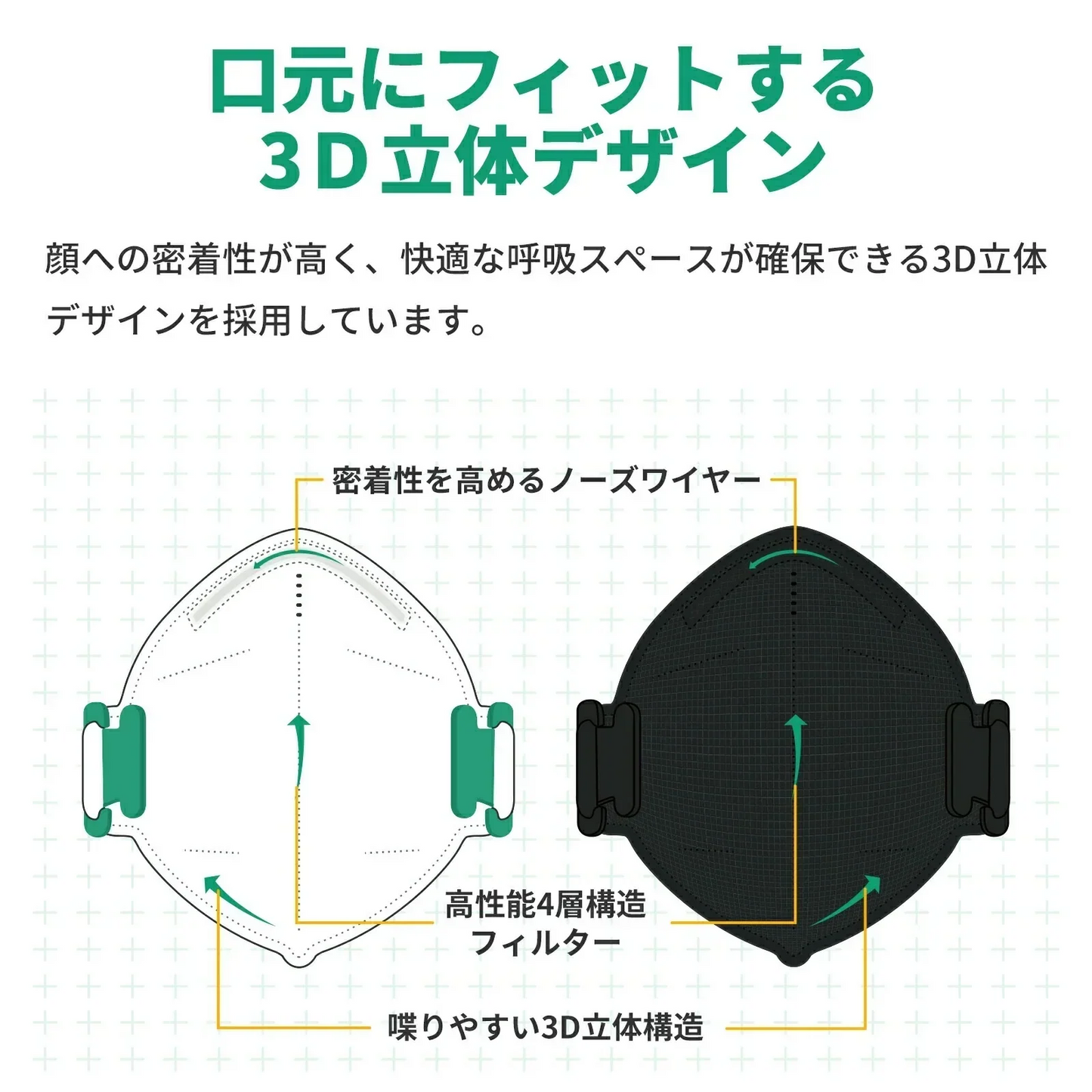 【99%以上の微細粒子をブロック！】＼ ブラック ／20枚 個包装 N95 マスク 小顔マスク 防塵 マスク 防寒 マスク 4層マスク 防塵マスク N95マスク 防護マスク 不織布マスク NIOSH認証 n95マスク 保護マスク レスピレーター 保温マスク 秋冬マスク