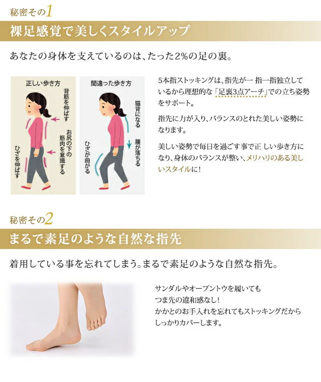 【５足組】 5本指ストッキング 外反母趾 対策 蒸れない 疲れにくい 抗臭加工サンダルベージュL-LLサイズ